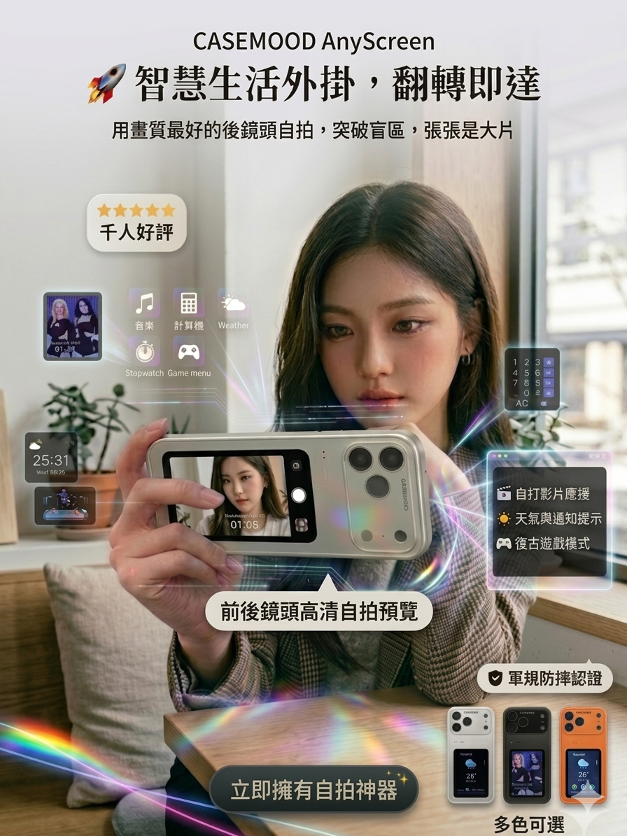 Casemood AnyScreen | Revolutionary Dual Touchable Screen Smart iPhone Case