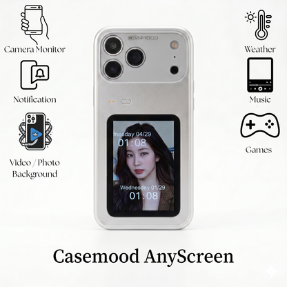 Casemood AnyScreen | Revolutionary Dual Touchable Screen Smart Phone Case